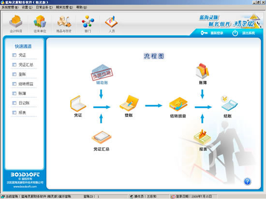 蓝海灵豚财务软件精灵版