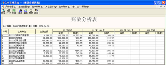 蓝海灵豚财务软件往来管理