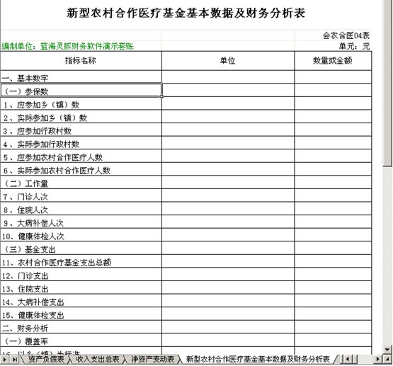 合作医疗_合作医疗软件总人口