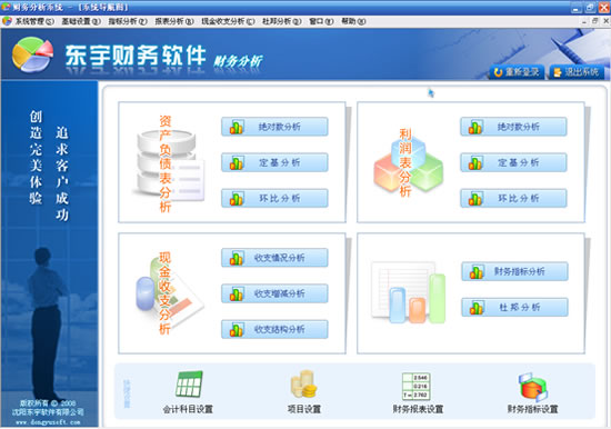 财务分析系统