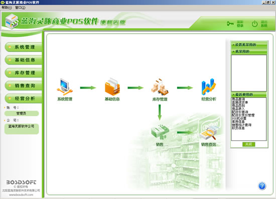 蓝海灵豚商业POS软件便利店版