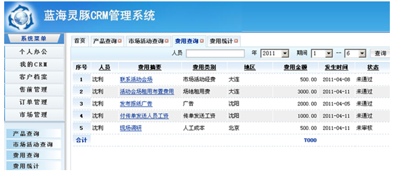 蓝海灵豚客户关系管理