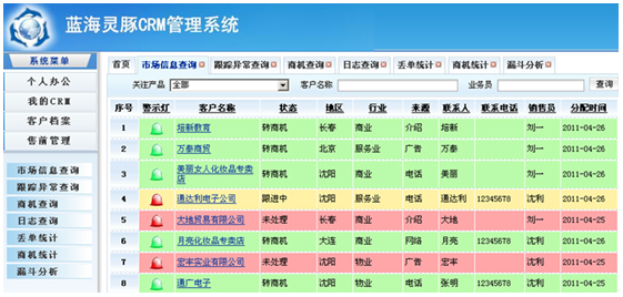 蓝海灵豚客户关系管理