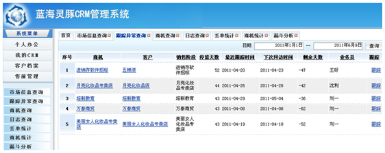 蓝海灵豚客户关系管理
