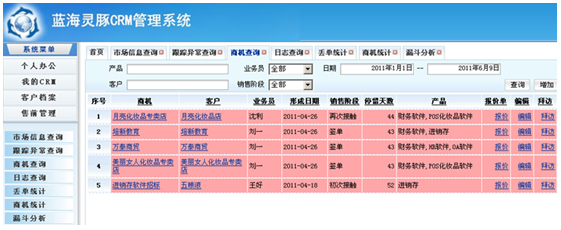 蓝海灵豚客户关系管理