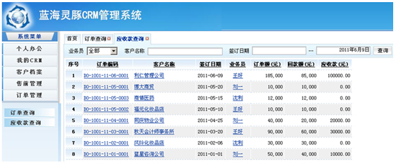 蓝海灵豚客户关系管理