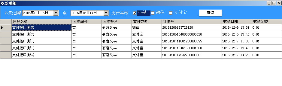 蓝海灵豚企业神经系统