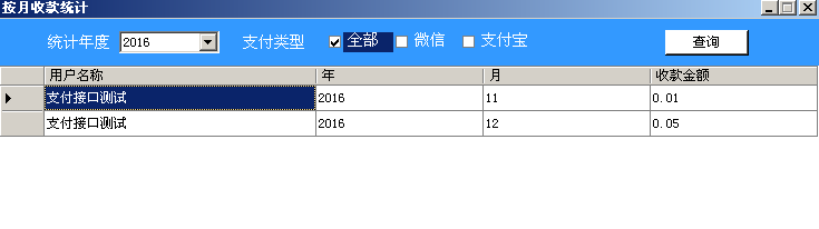 蓝海灵豚企业神经系统