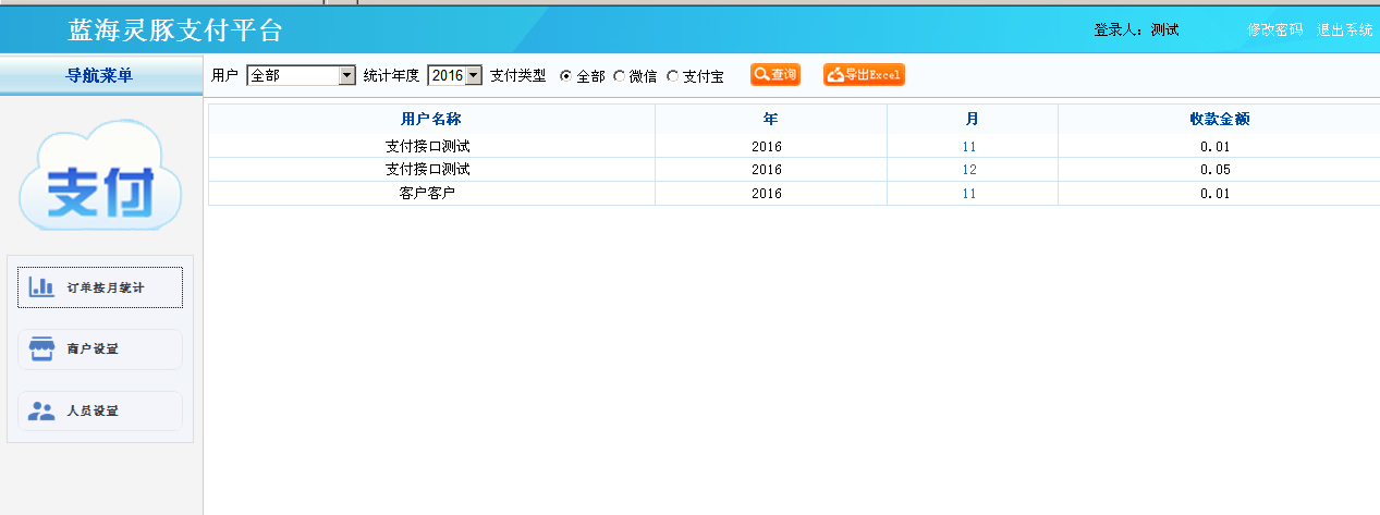 蓝海灵豚企业神经系统