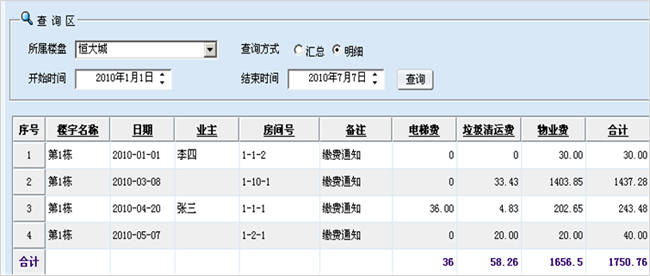 物业