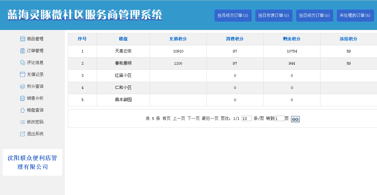 楼盘积分查询界面